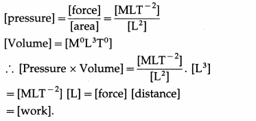 Maharashtra Board Solutions Class 12 Physics: Chapter 4- Thermodynamics Question 1