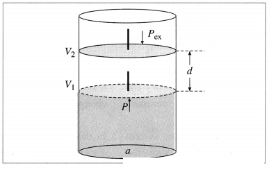Maharashtra Board Solutions Class 12 Chemistry: Chapter 4- Chemical Thermodynamics Question 3.vii
