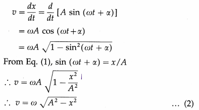 Maharashtra Board Solutions Class 12 Physics: Chapter 5- Oscillations Question 2