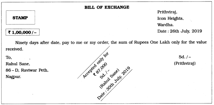 Maharashtra Board Solutions Class 12-Book Keeping & Accountancy: Chapter 7- Bills of Exchange