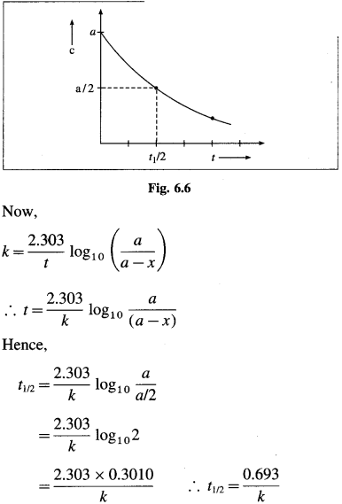 Maharashtra Board Solutions Class 12 Chemistry: Chapter 6- Chemical Kinetics Question 3.iv