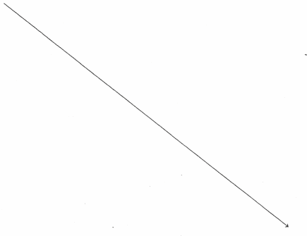 Maharashtra Board Solutions Class 12 Physics: Chapter 5- Oscillations Question 5