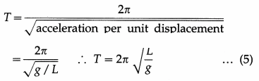 Maharashtra Board Solutions Class 12 Physics: Chapter 5- Oscillations Question 6