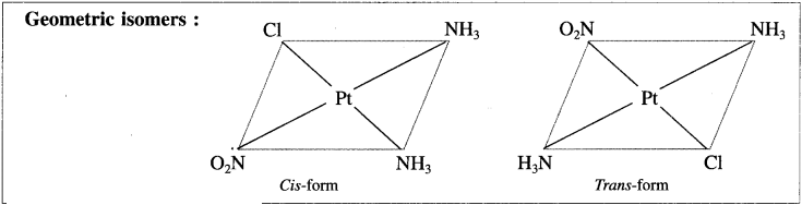 Maharashtra Board Solutions Class 12 Chemistry: Chapter 9- Coordination Compound Question 4.iii
