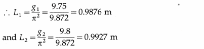 Maharashtra Board Solutions Class 12 Physics: Chapter 5- Oscillations Question 15