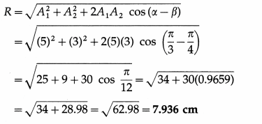 Maharashtra Board Solutions Class 12 Physics: Chapter 5- Oscillations Question 20