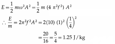 Maharashtra Board Solutions Class 12 Physics: Chapter 5- Oscillations Question 23