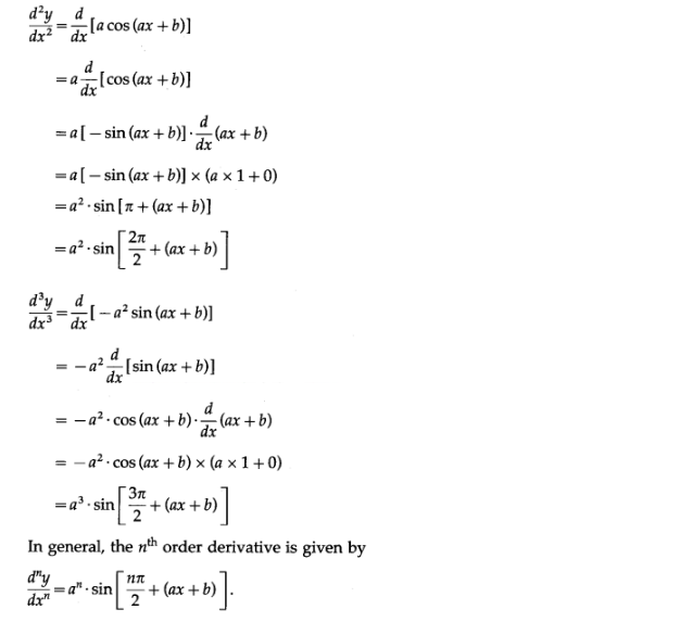 Maharashtra Board Solutions Class 12-Arts & Science Maths (Part 2): Chapter 1- Differentiation Ex 1.5