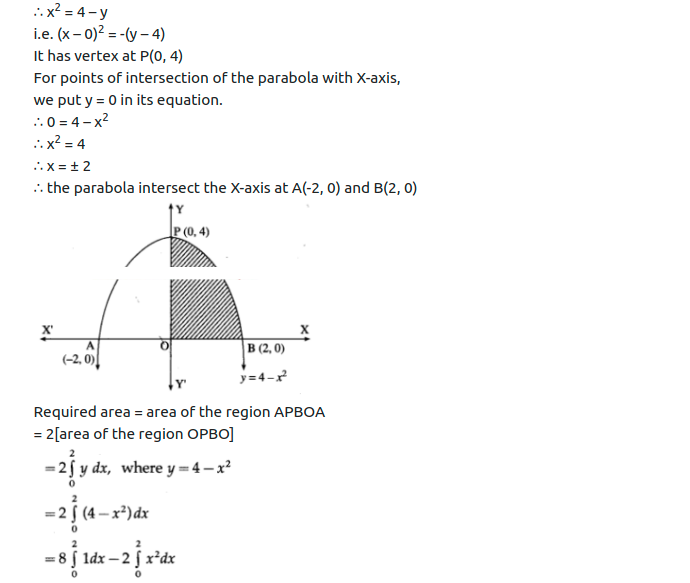 Maharashtra Board Solutions Class 12-Arts & Science Maths (Part 2): Chapter 5- Application of Definite Integration Ex 5.1