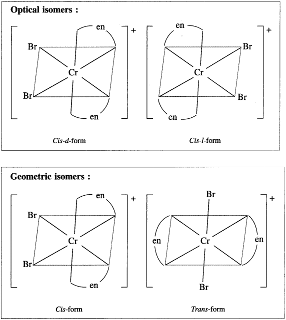 Maharashtra Board Solutions Class 12 Chemistry: Chapter 9- Coordination Compound Question 4.iii