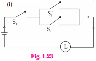 Maharashtra Board Solutions Class 12-Arts & Science Maths (Part 1): Chapter 1- Mathematical Logic Ex 1.5