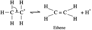 Maharashtra Board Solutions Class 12 Chemistry: Chapter 11- Alcohols, Phenols and Ethers Question 11.6