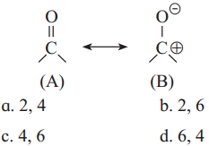 Maharashtra Board Solutions Class 12 Chemistry: Chapter 12- Aldehydes, Ketones and Carboxylic Acids Question 1.i
