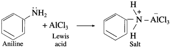 Maharashtra Board Solutions Class 12 Chemistry: Chapter 13- Amines Question