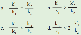Maharashtra Board Solutions Class 12 Chemistry: Chapter 6- Chemical Kinetics Question 4.ix
