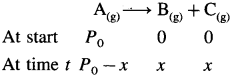 Maharashtra Board Solutions Class 12 Chemistry: Chapter 6- Chemical Kinetics Question 3.xii