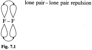Maharashtra Board Solutions Class 12 Chemistry: Chapter 7- Elements of Groups 16, 17 and 18 Question 1