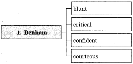 Maharashtra Board Solutions Class 12-English Yuvakbharati (Genre-Drama): Chapter 2- To Sir, with Love