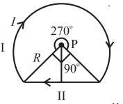 Maharashtra Board Solutions Class 12 Physics: Chapter 10- Magnetic Fields due to Electric Current Question 18
