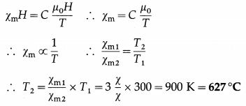Maharashtra Board Solutions Class 12 Physics: Chapter 11- Magnetic Materials Question 11