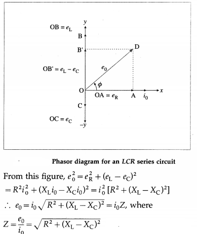 Maharashtra Board Solutions Class 12 Physics: Chapter 13- AC Circuits Question 8