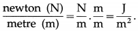 Maharashtra Board Solutions Class 12 Physics: Chapter 2- Mechanical Properties of Fluids Question 1