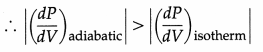Maharashtra Board Solutions Class 12 Physics: Chapter 4- Thermodynamics Question 1