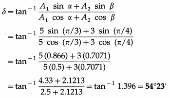 Maharashtra Board Solutions Class 12 Physics: Chapter 5- Oscillations Question 20