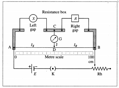Maharashtra Board Solutions Class 12 Physics: Chapter 9- Current Electricity Question 4