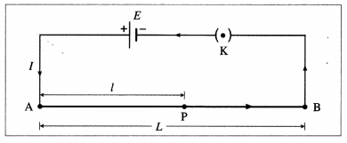 Maharashtra Board Solutions Class 12 Physics: Chapter 9- Current Electricity Question 2