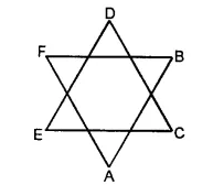 RS Aggarwal Solutions for Class 6 Maths Chapter 11–Line Segment, Ray and Line Ex 11A Question 7