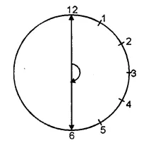 RS Aggarwal Solutions for Class 6 Maths Chapter 13–Angles and Their Measurement Ex 13B Question 4