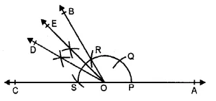 RS Aggarwal Solutions for Class 6 Maths Chapter 14–Constructions (Using Ruler and a Pairs of Compasses) Ex 14A Question 13