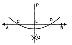 RS Aggarwal Solutions for Class 6 Maths Chapter 14–Constructions (Using Ruler and a Pairs of Compasses) Ex 14A Question 7