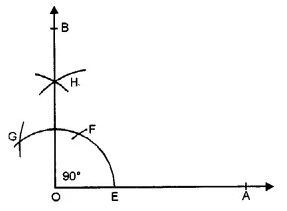 RS Aggarwal Solutions for Class 6 Maths Chapter 14–Constructions (Using Ruler and a Pairs of Compasses) Ex 14B Question 1