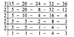 RS Aggarwal Solutions for Class 6 Maths Chapter 2–Factors and Multiples  Ex 2E Solutions Question 21