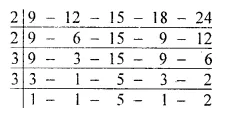 RS Aggarwal Solutions for Class 6 Maths Chapter 2–Factors and Multiples  Ex 2E Solutions Question 24