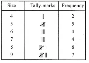 RS Aggarwal Solutions for Class 6 Maths Chapter 22–Data Handling Question 3