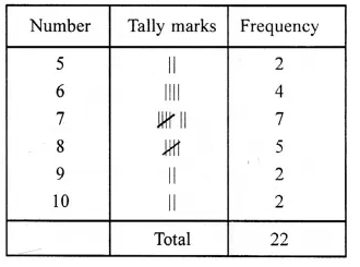 RS Aggarwal Solutions for Class 6 Maths Chapter 22–Data Handling Question 5