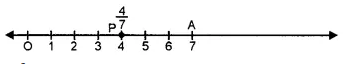 RS Aggarwal Solutions for Class 6 Maths Chapter 5–Fractions Ex 5A Question 13