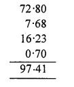 RS Aggarwal Solutions for Class 6 Maths Chapter 7–Decimals Ex 7C Question 3