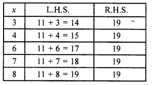 RS Aggarwal Solutions for Class 6 Maths Chapter 9–Linear Equations in One Variable Ex 9A Question 4