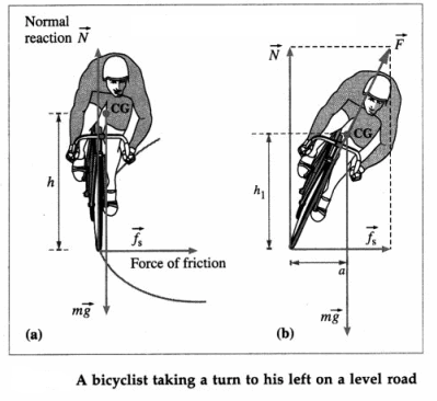 Maharashtra Board Solutions Class 12 Physics: Chapter 1- Rotational Dynamics Question 3