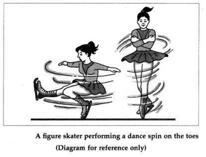 Maharashtra Board Solutions Class 12 Physics: Chapter 1- Rotational Dynamics Question 9
