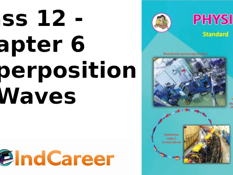 Maharashtra Board Solutions Class 12 Physics: Chapter 6- Superposition of Waves