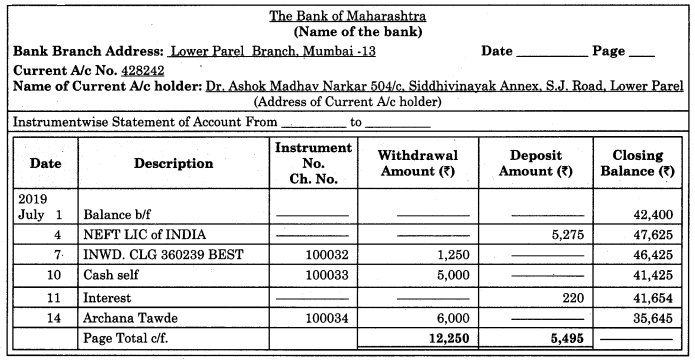 Maharashtra Board Solutions Class 11-Book Keeping and Accountancy: Chapter 6- Bank Reconciliation Statement 7.1