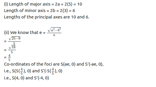 Maharashtra Board Solutions Class 11-Arts & Science Maths (Part 1): Chapter 7- Conic Sections Ex 7.2