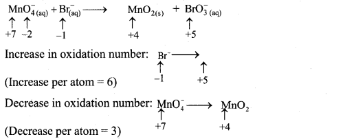 Maharashtra Board Solutions Class 11-Chemistry: Chapter 6- Redox Reactions  4.A