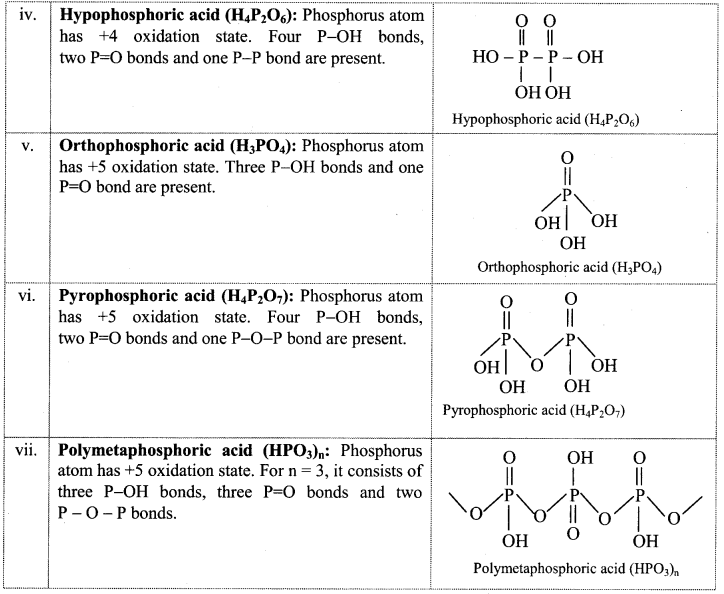Maharashtra Board Solutions Class 11-Chemistry: Chapter 9- Elements of Group 13, 14 and 15