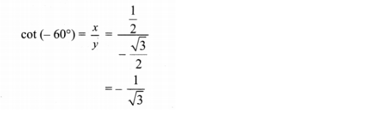 Maharashtra Board Solutions Class 11-Arts & Science Maths (Part 1): Chapter 2- Trigonometry – I Ex 2.1